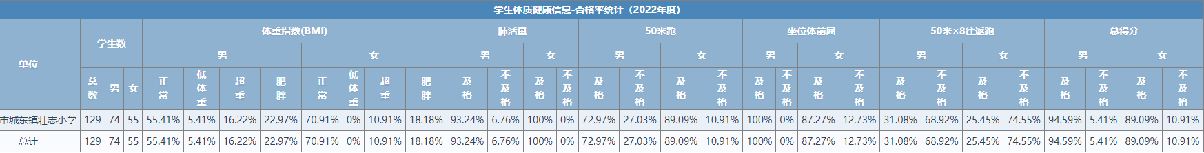 3930cd34f6824f28982bbcd3bae771cf.png